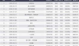 国产在线2018,回顾中国网络影视产业的蓬勃发展