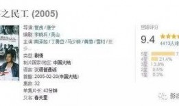 免费国产a片,探索国产A片背后的故事与影响