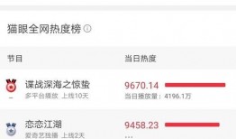 国产在线最新,创新驱动，引领行业发展新篇章