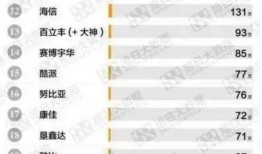 国产精品400部,光影岁月里的经典回眸